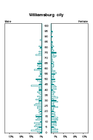 Click for a larger image.