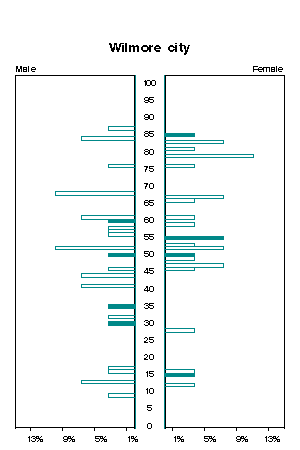 Click for a larger image.