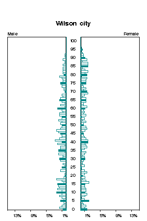 Click for a larger image.