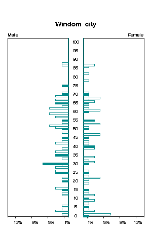 Click for a larger image.