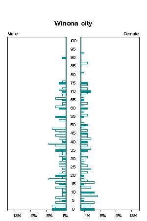 Click for a larger image.