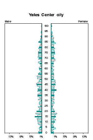 Click for a larger image.