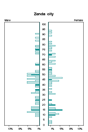 Click for a larger image.